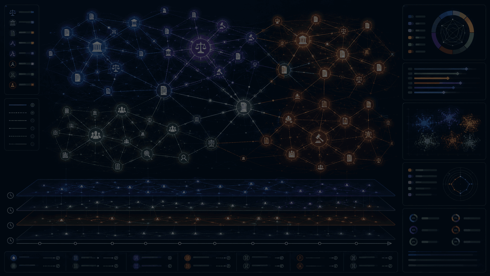 A fiscal knowledge graph connecting statutes, case law, evidence and workflow data.